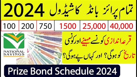 40000 prize bond draw schedule 2024|Rs. 40000 Premium Prize Bond List 2023, Draw Results and Draw Sche.